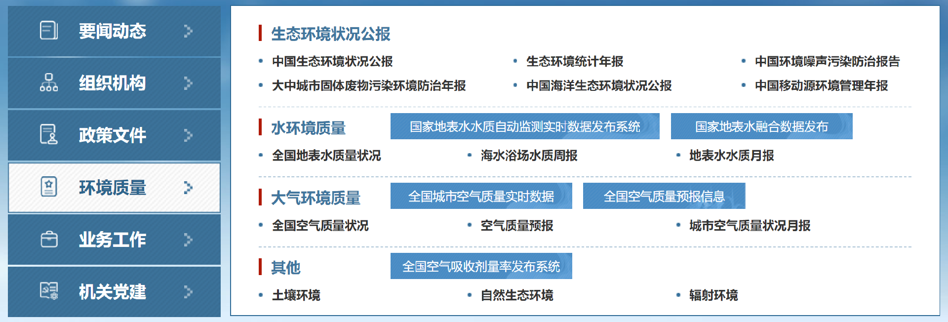 全國(guó)空氣質(zhì)量狀況
